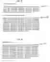 Fig. 29 - Tumour associated antigens
