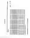 Fig. 30 - Tumour associated antigens