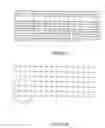 Fig. 07 - Variants of human glycoprotein hormone alpha chain: compositions and uses thereof