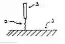 Fig. 01 - Surface-bound, unimolecular, double-stranded DNA