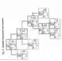 Fig. 07 - Methods and compositions for detection of nasopharyngeal carcinoma