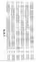 Fig. 09 - Identification and functional characterization of a novel ribosomal S6 protein kinase