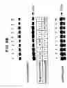 Fig. 25 - Identification and functional characterization of a novel ribosomal S6 protein kinase