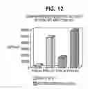 Fig. 31 - Identification and functional characterization of a novel ribosomal S6 protein kinase
