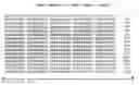 Fig. 01 - Drosophila recombination-associated protein and methods of use