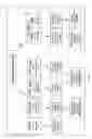 Fig. 02 - Identification of a gene expression profile that differentiates ischemic and nonischemic cardiomyopathy