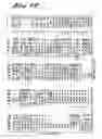 Fig. 14 - Recombinant bHLH-PAS/JHR polypeptide and its use to screen potential insecticides