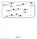 Fig. 09 - Methods for synthesis of encoded libraries