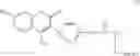 Fig. 15 - Homo-doubly labeled compositions for the detection of enzyme activity in biological samples