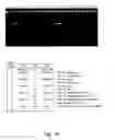 Fig. 23 - Reagents and methods for detecting Neisseria gonorrhoeae