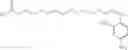 Fig. 24 - Microwave mediated synthesis of nucleic acid probes