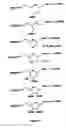 Fig. 35 - Nucleic acid analysis techniques