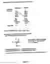 Fig. 45 - Nucleic acid analysis techniques