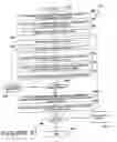 Fig. 28 - Methods, software and apparati for identifying genomic regions harboring a gene associated with a detectable trait