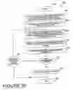 Fig. 32 - Methods, software and apparati for identifying genomic regions harboring a gene associated with a detectable trait