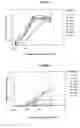 Fig. 02 - Antibody and use thereof