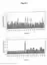 Fig. 03 - Antibody and use thereof