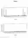 Fig. 04 - Antibody and use thereof