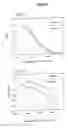 Fig. 05 - Antibody and use thereof