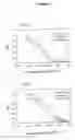 Fig. 07 - Antibody and use thereof