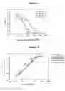 Fig. 09 - Antibody and use thereof