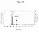 Fig. 12 - Antibody and use thereof