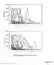 Fig. 06 - Systems and methods for characterizing kidney diseases