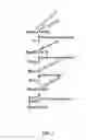 Fig. 02 - Human protein acyl transferases and methods of uses therefor