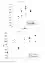 Fig. 02 - Method for the production of a fermentation product from an organism