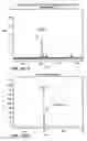 Fig. 49 - In vivo production of cyclic peptides