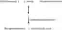 Fig. 04 - Preparation of highly polyunsaturated fatty acid-containing phosphatidylserine and phosphatidic acid