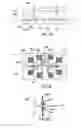 Fig. 19 - Device and methods for measuring the response of a least one cell to a medium