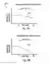 Fig. 25 - Device and methods for measuring the response of a least one cell to a medium