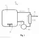 Fig. 02 - Bioreactor systems and disposable bioreactor