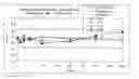 Fig. 01 - Methods and systems for point of care bodily fluid analysis