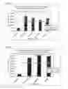 Fig. 02 - Methods and systems for point of care bodily fluid analysis