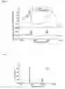 Fig. 03 - Method for screening biological samples for presence of the metabolic syndrome
