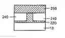 Fig. 01 - Method of forming nano-sized MTJ cell without contact hole