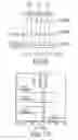 Fig. 05 - Multilayered structure film and method of making the same