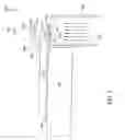 Fig. 07 - Wafer thickness control during backside grind