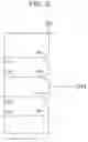 Fig. 04 - Silicon-on-insulator channel architecture for automatic test equipment