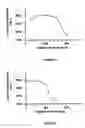 Fig. 03 - Methods of treating a silicon carbide substrate for improved epitaxial deposition and resulting structures and devices