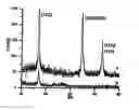 Fig. 01 - Solution deposition of chalcogenide films containing transition metals