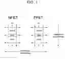 Fig. 02 - Method and structure for controlling stress in a transistor channel