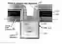 Fig. 01 - Copper recess process with application to selective capping and electroless plating