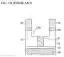 Fig. 03 - Method for forming via hole and trench for dual damascene interconnection