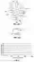 Fig. 02 - Sputtered spring films with low stress anisotropy