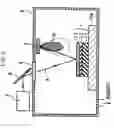 Fig. 03 - Processing method for annealing and doping a semiconductor