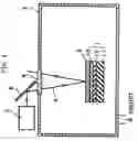 Fig. 05 - Processing method for annealing and doping a semiconductor