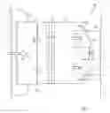 Fig. 02 - Assembling/disassembling and fixing a printed circuit board